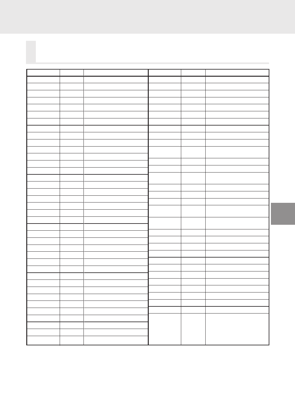 List of country codes (continued), List of country codes | Alpine DVA-5205 User Manual | Page 65 / 72