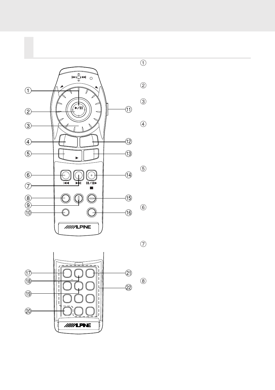 Operating the dva-5205 dvd video player, Functions of remote control unit buttons | Alpine DVA-5205 User Manual | Page 68 / 72