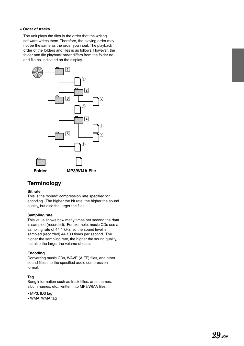 Terminology | Alpine cda-9805 User Manual | Page 31 / 41