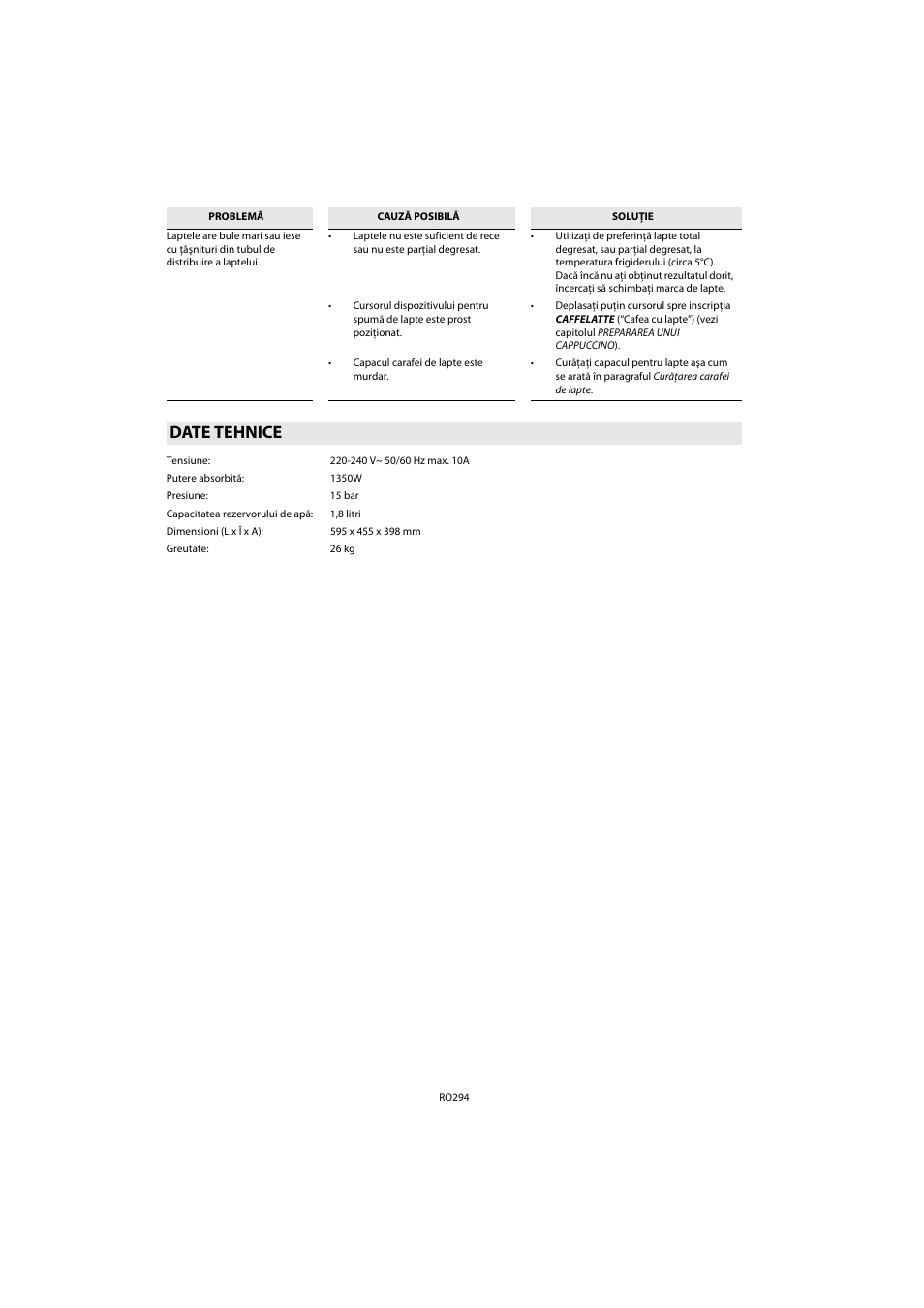 Date tehnice | Whirlpool ACE 102 IXL User Manual | Page 296 / 298