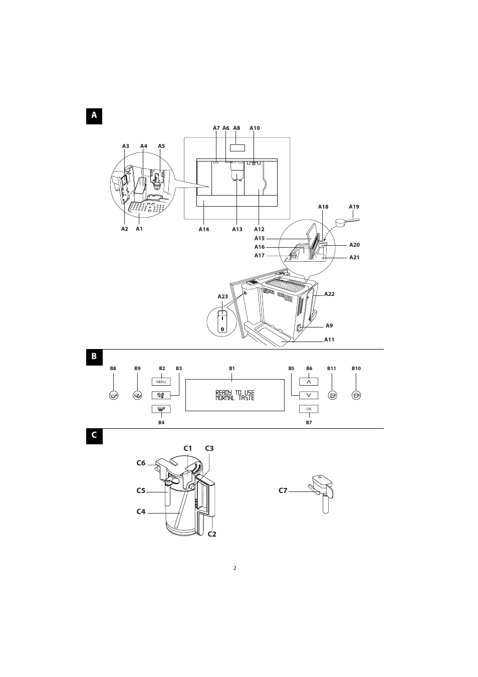Ab c | Whirlpool ACE 102 IXL User Manual | Page 4 / 298