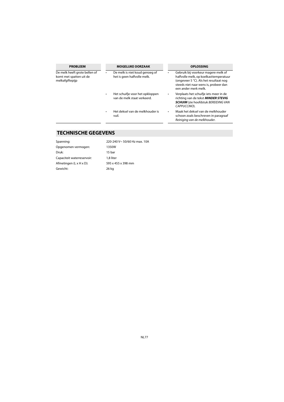 Technische gegevens | Whirlpool ACE 102 IXL User Manual | Page 79 / 298