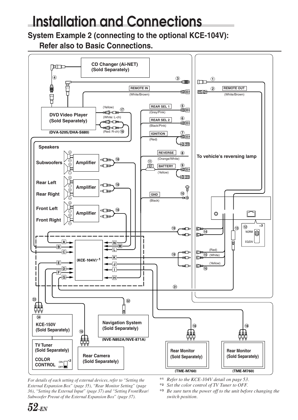 Installation and connections | Alpine CVA-1004 User Manual | Page 54 / 57