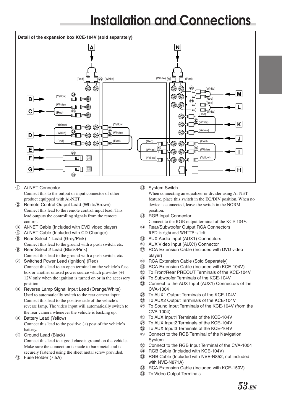 Installation and connections | Alpine CVA-1004 User Manual | Page 55 / 57