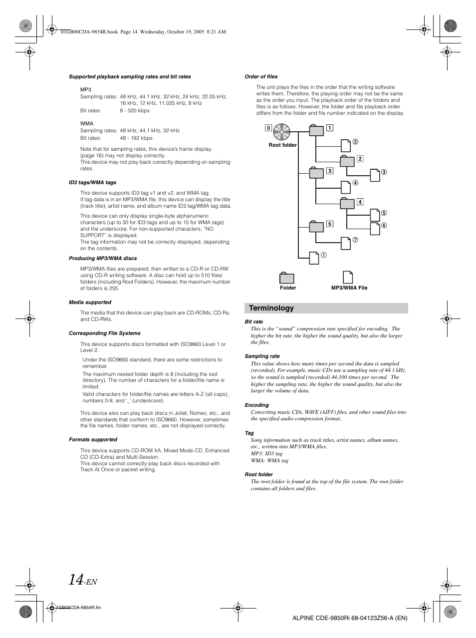 Terminology | Alpine CDE-9850Ri User Manual | Page 15 / 62