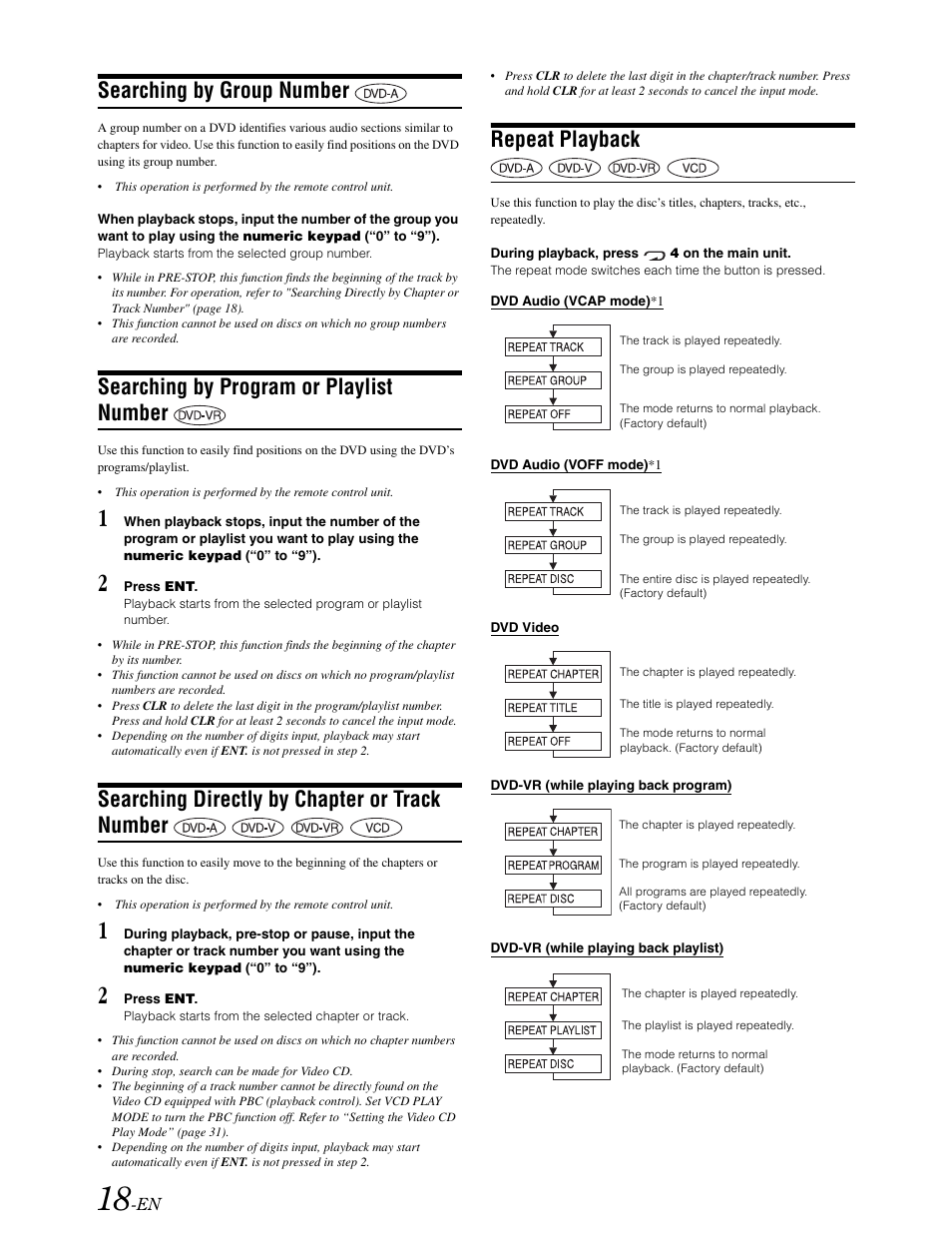 Searching by group number, Searching by program or playlist number, Searching directly by chapter or track number | Repeat, Repeat playback | Alpine DVA-9861 User Manual | Page 20 / 73
