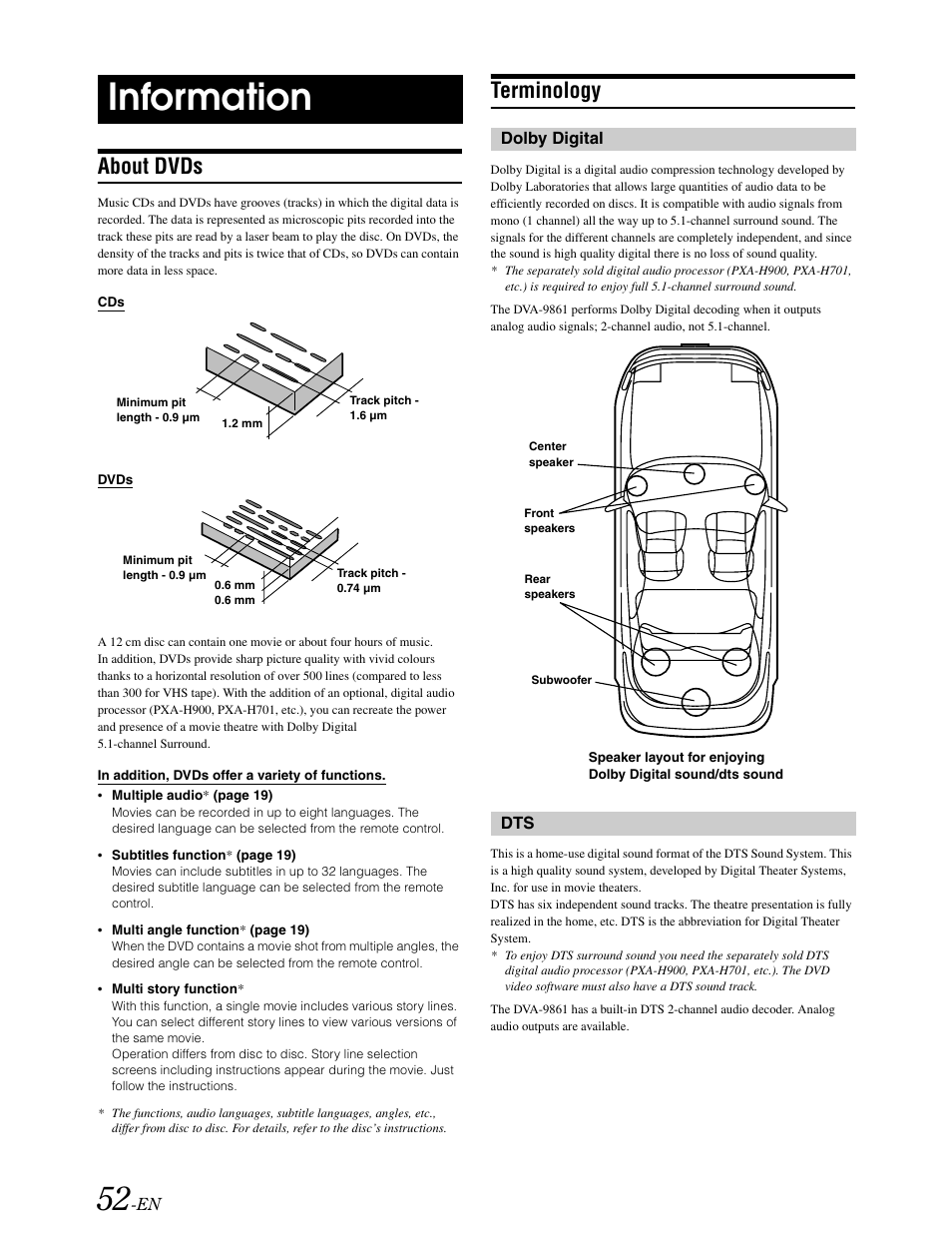 Information, About dvds, Terminology | Alpine DVA-9861 User Manual | Page 54 / 73