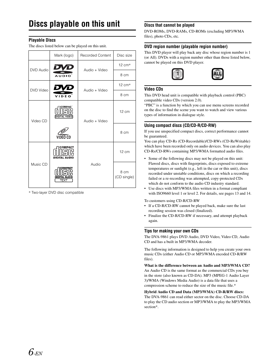 Disc compatibility, Discs playable on this unit | Alpine DVA-9861 User Manual | Page 8 / 73