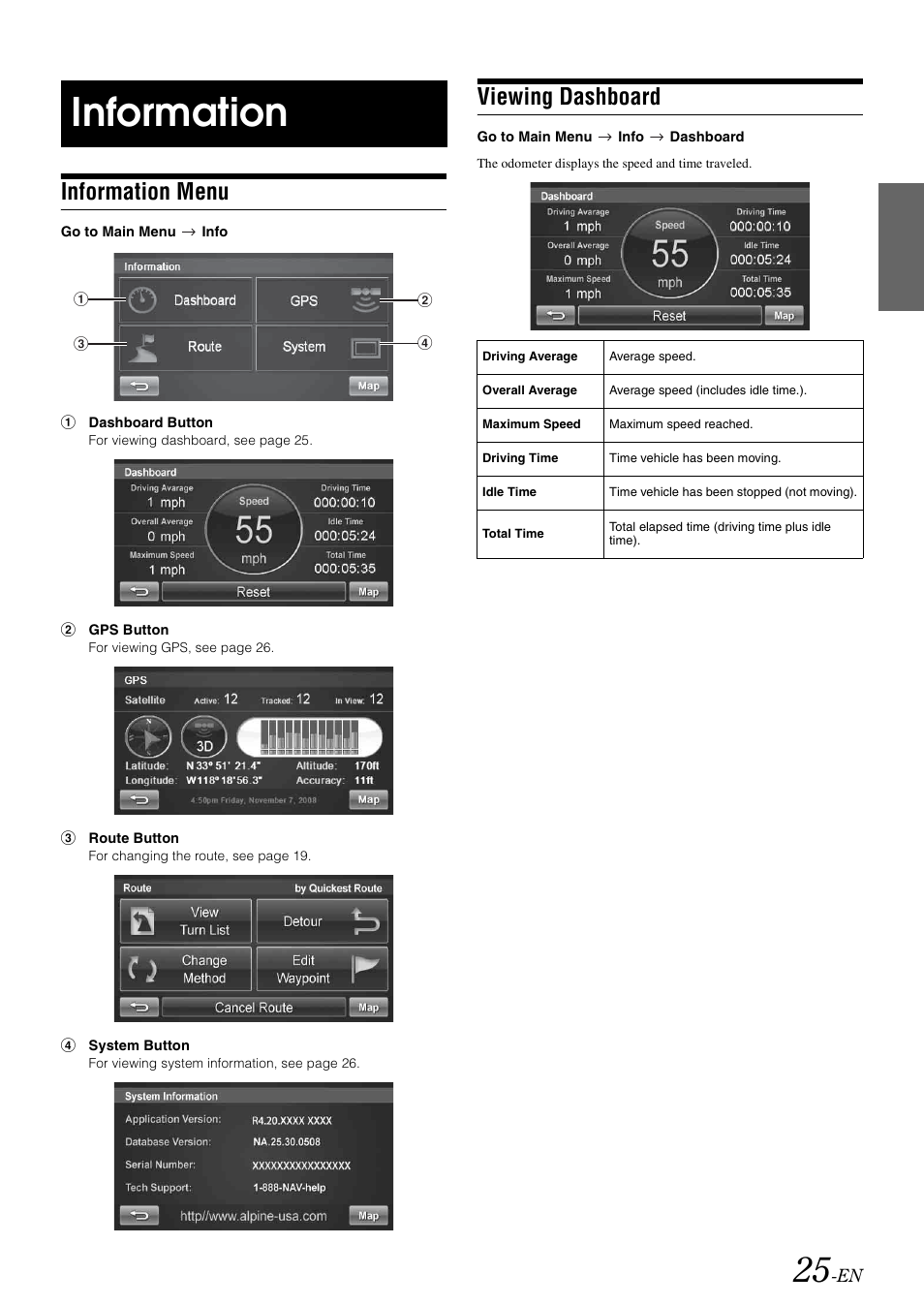 Information, Information menu, Viewing dashboard | Alpine NVE-M300 User Manual | Page 27 / 30