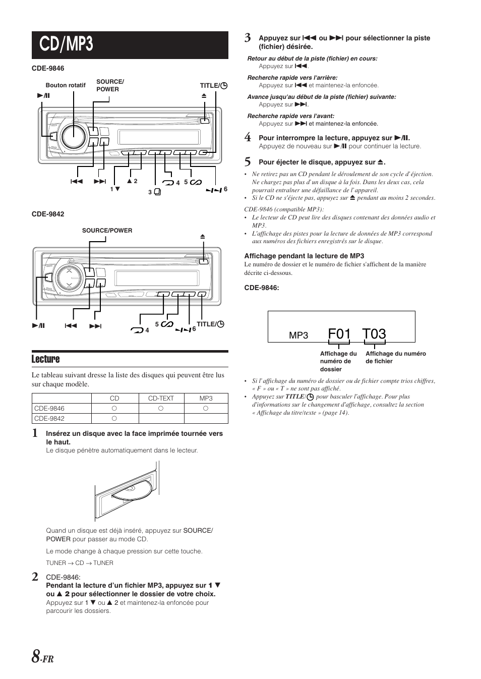 Cd/mp3, F01 t03, Lecture | Alpine CDE-9846 User Manual | Page 33 / 72