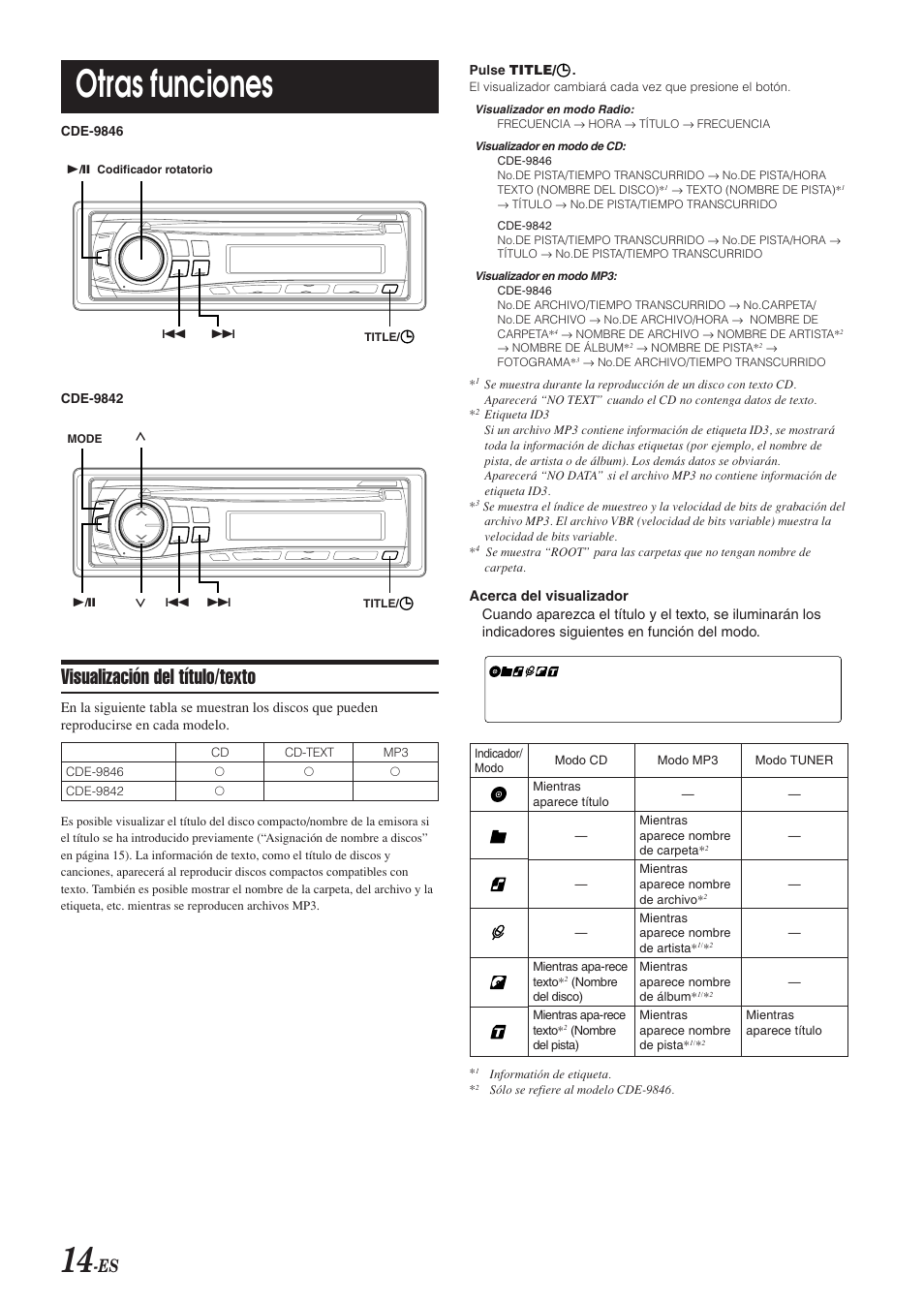 Otras funciones, Visualización del título/texto | Alpine CDE-9846 User Manual | Page 63 / 72