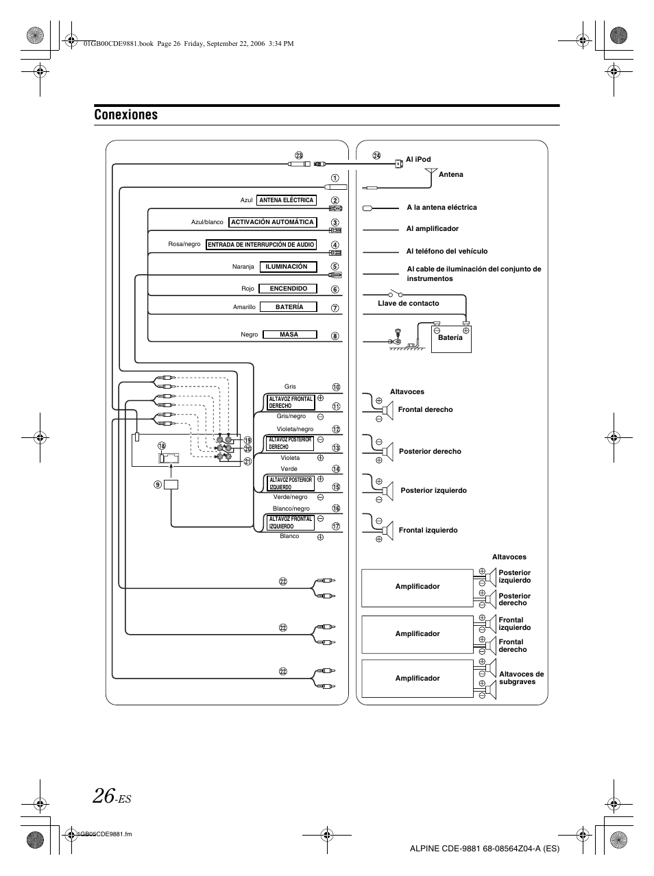 Conexiones | Alpine CDE-9881 User Manual | Page 86 / 88
