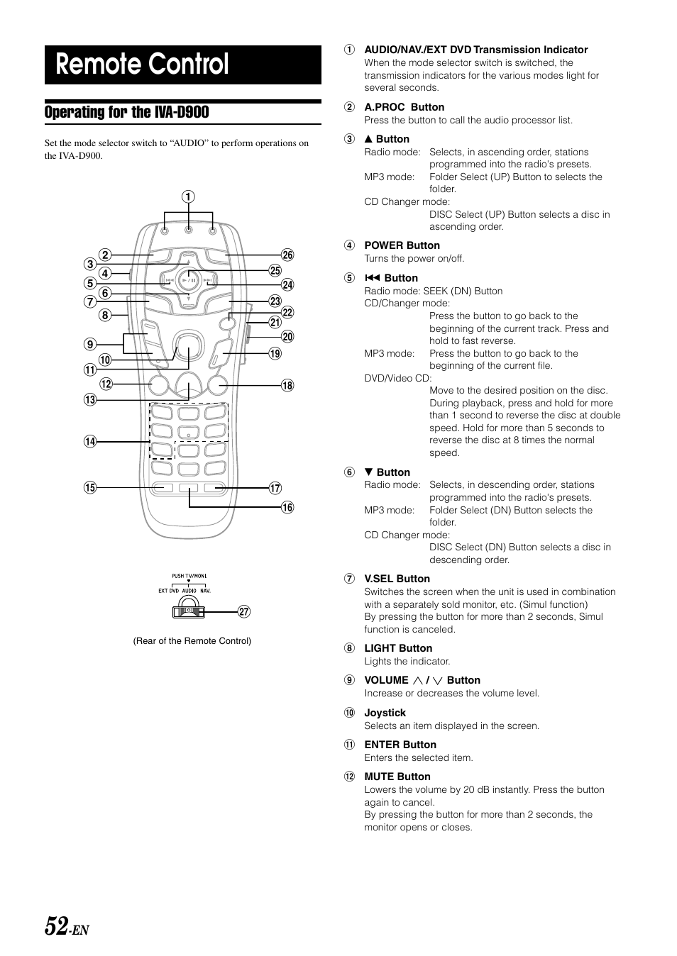 Remote control, Operating for the iva-d900 | Alpine MOBILE MULTIMEDIA STATION IVA-D900 User Manual | Page 54 / 79