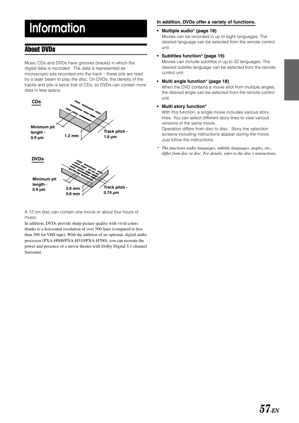 Information, About dvds | Alpine MOBILE MULTIMEDIA STATION IVA-D900 User Manual | Page 59 / 79