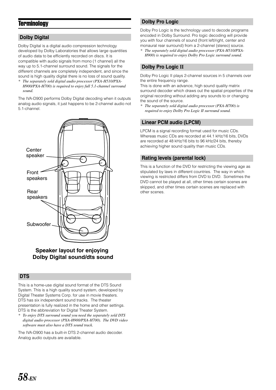 Terminology | Alpine MOBILE MULTIMEDIA STATION IVA-D900 User Manual | Page 60 / 79