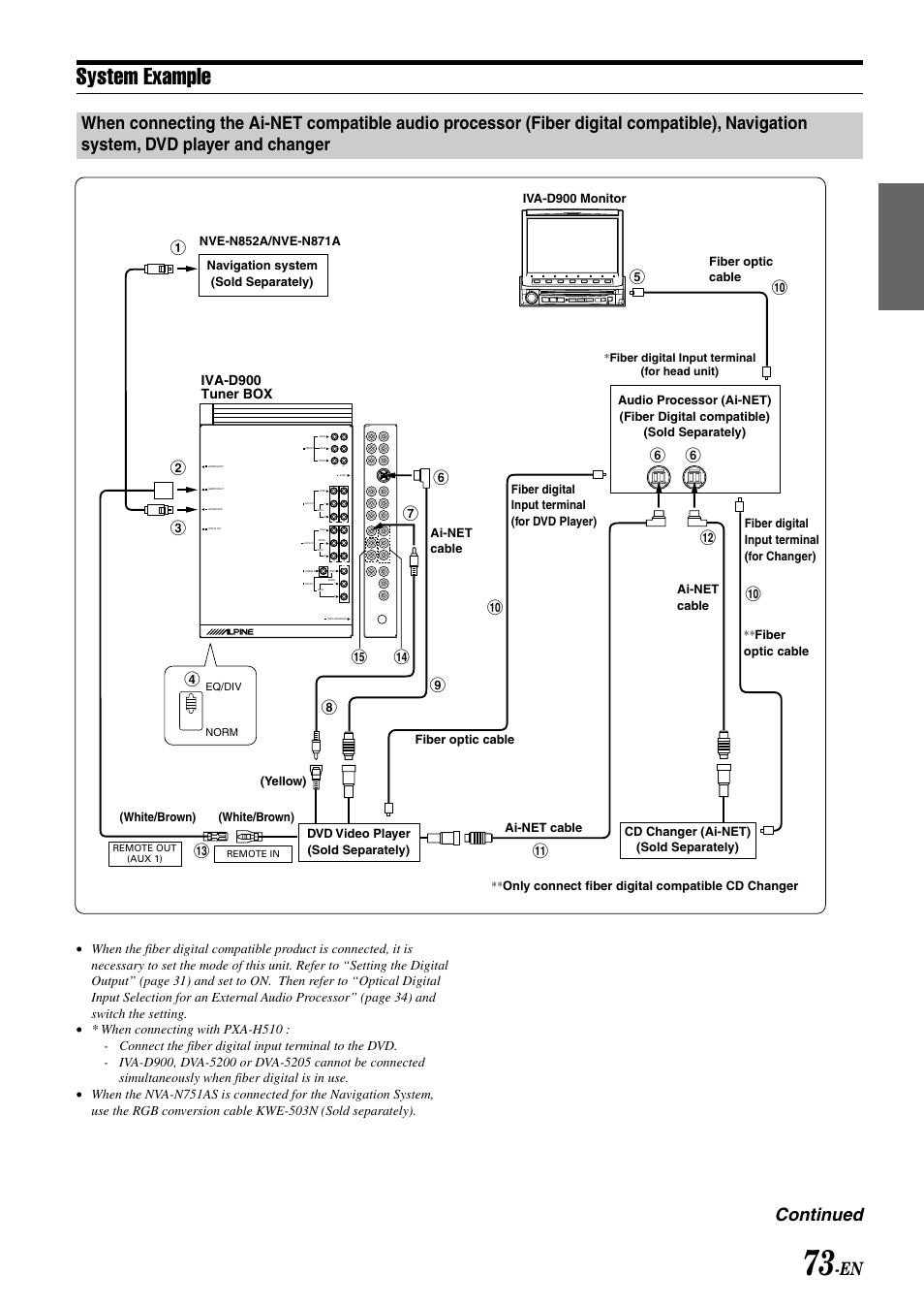 System example, Continued, Iva-d900 tuner box | Alpine MOBILE MULTIMEDIA STATION IVA-D900 User Manual | Page 75 / 79