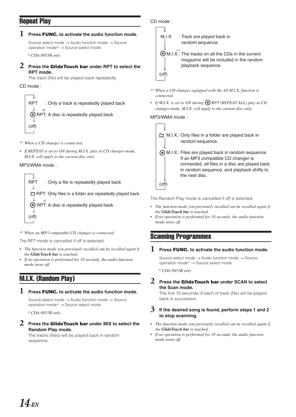 Scanning programmes, Repeat play, M.i.x. (random play) | Alpine CDA-9855R User Manual | Page 15 / 49