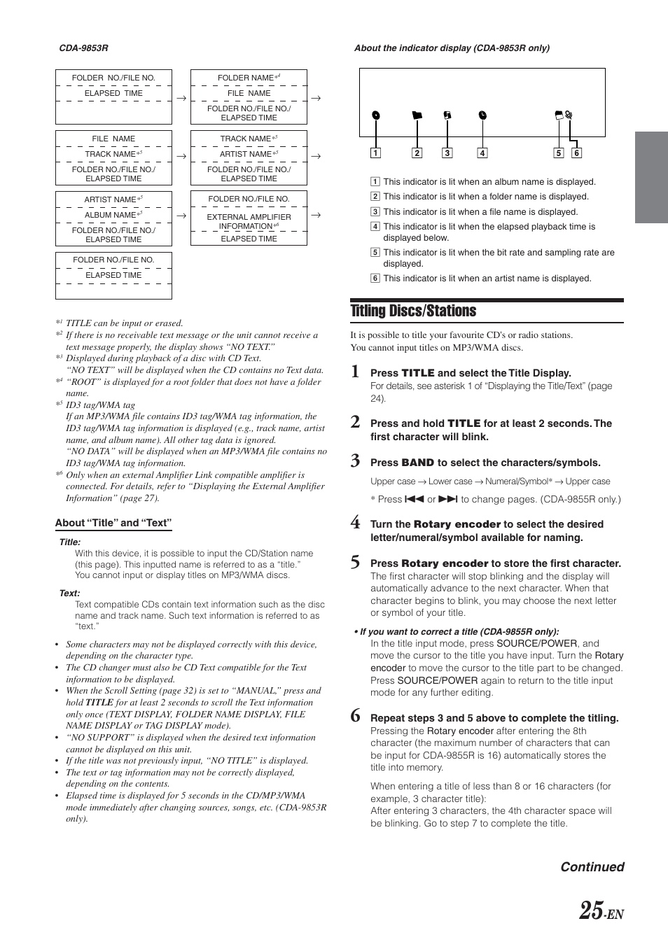 Titling discs/stations, Continued | Alpine CDA-9855R User Manual | Page 26 / 49
