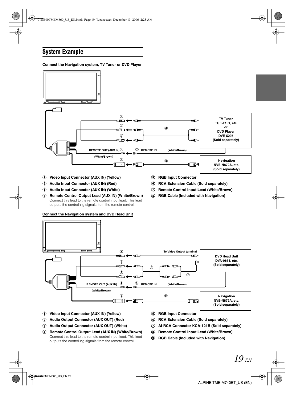 System example | Alpine TME-M740BT User Manual | Page 21 / 64