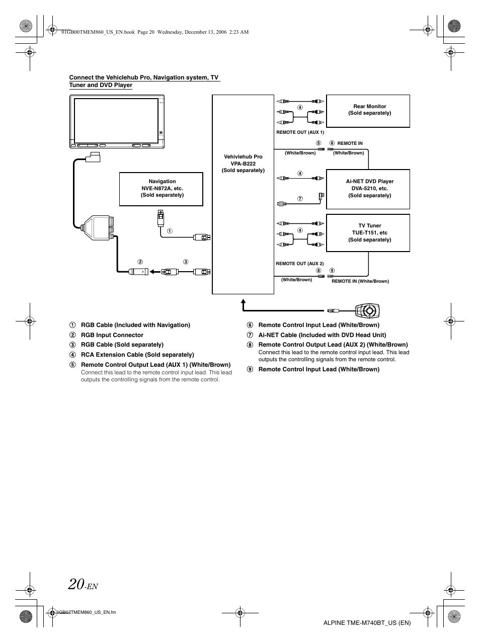 Alpine TME-M740BT User Manual | Page 22 / 64