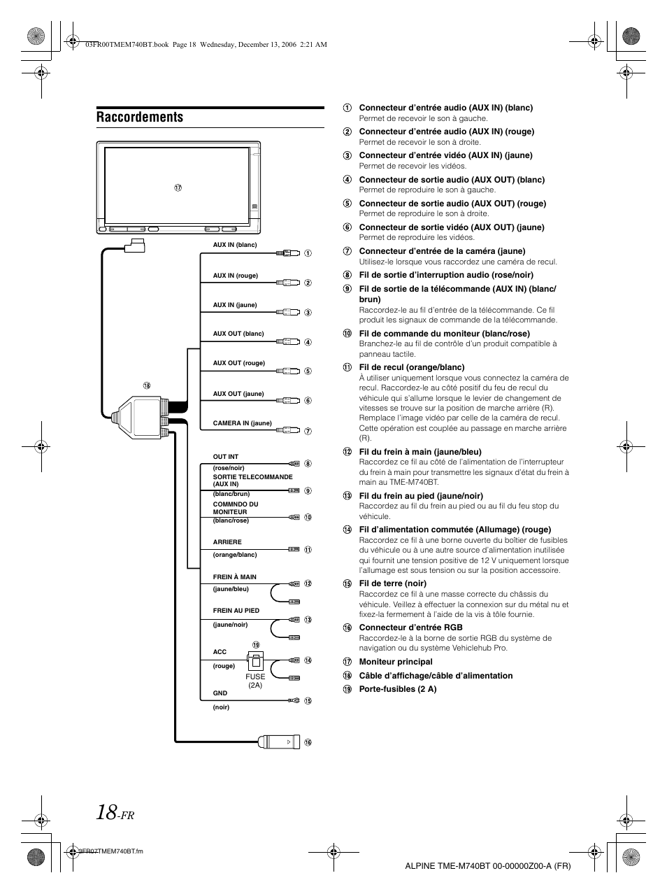 Raccordements | Alpine TME-M740BT User Manual | Page 40 / 64