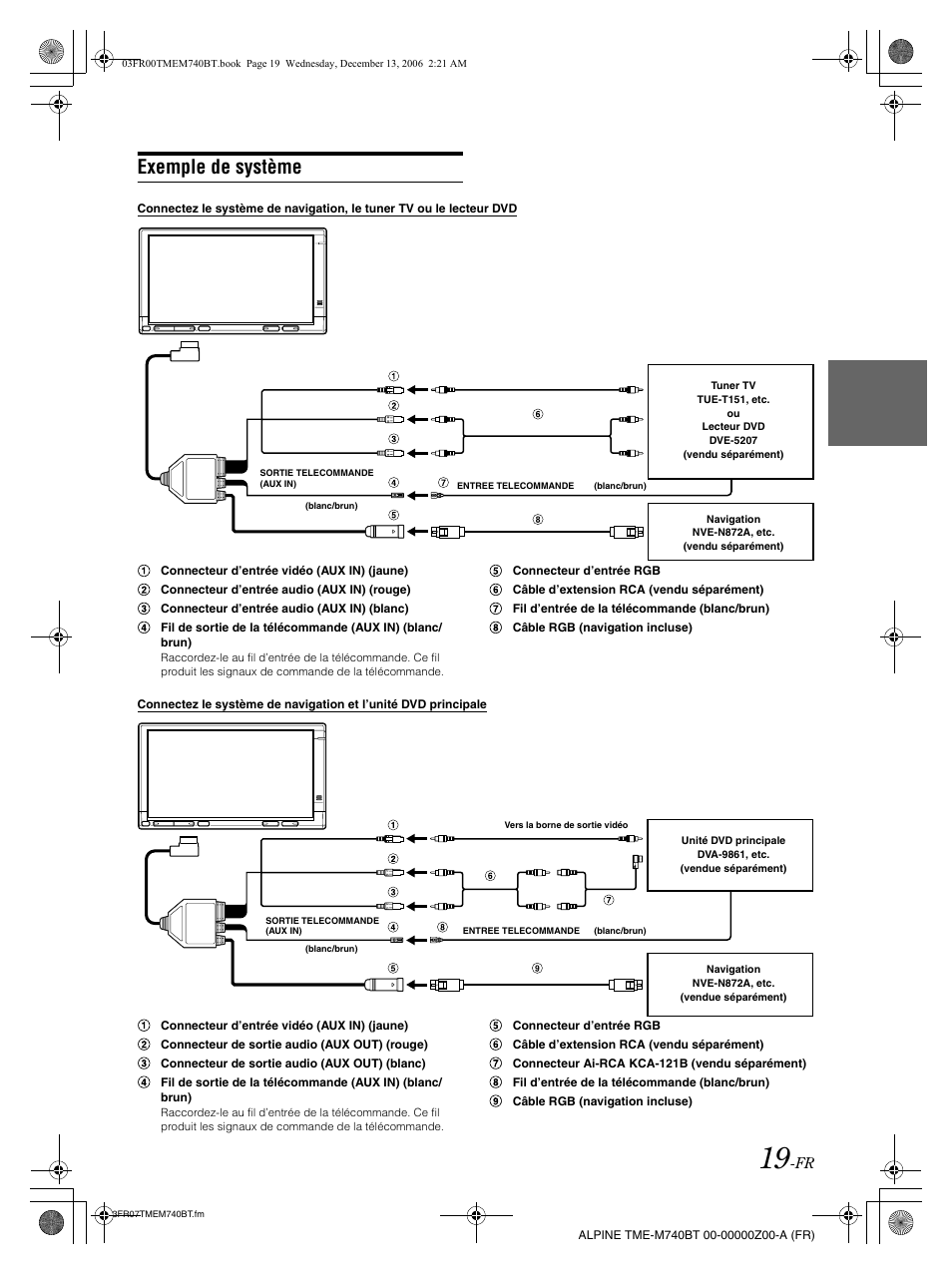 Exemple de système | Alpine TME-M740BT User Manual | Page 41 / 64