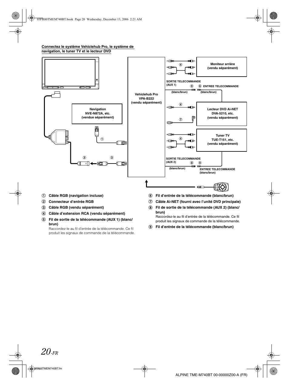 Alpine TME-M740BT User Manual | Page 42 / 64