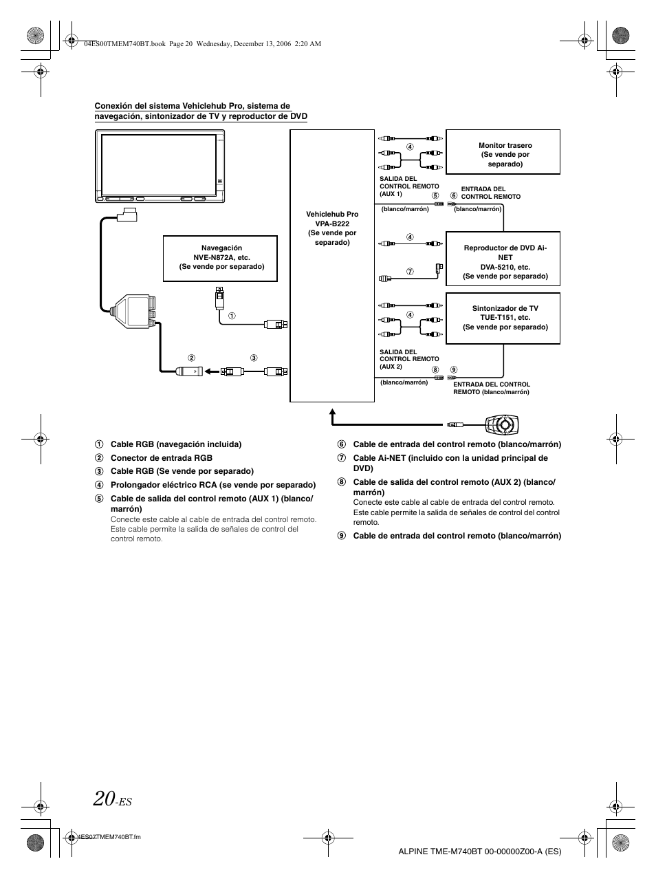 Alpine TME-M740BT User Manual | Page 62 / 64