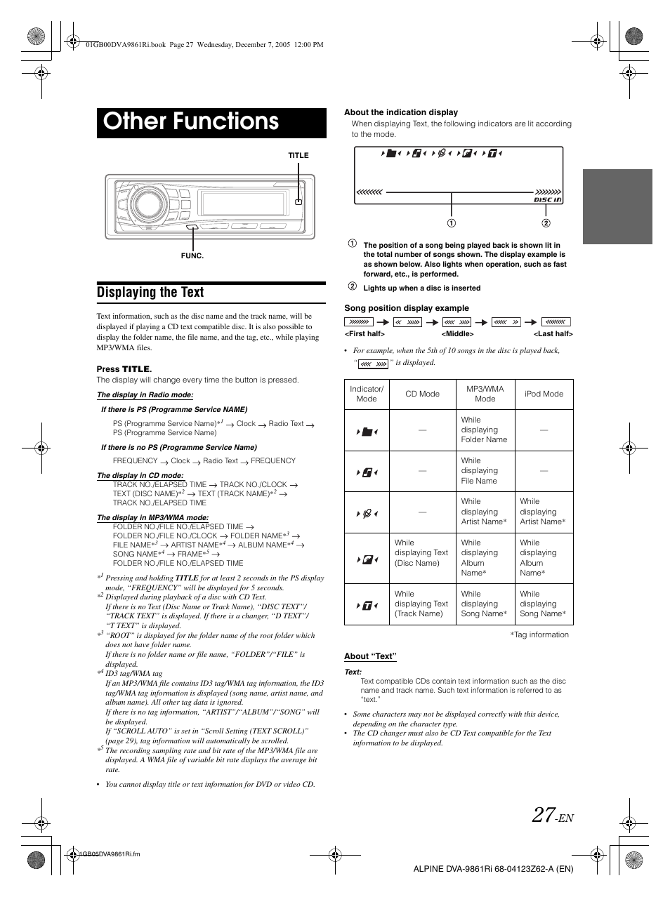 Other functions, Displaying the text | Alpine DVA-9861Ri User Manual | Page 28 / 76