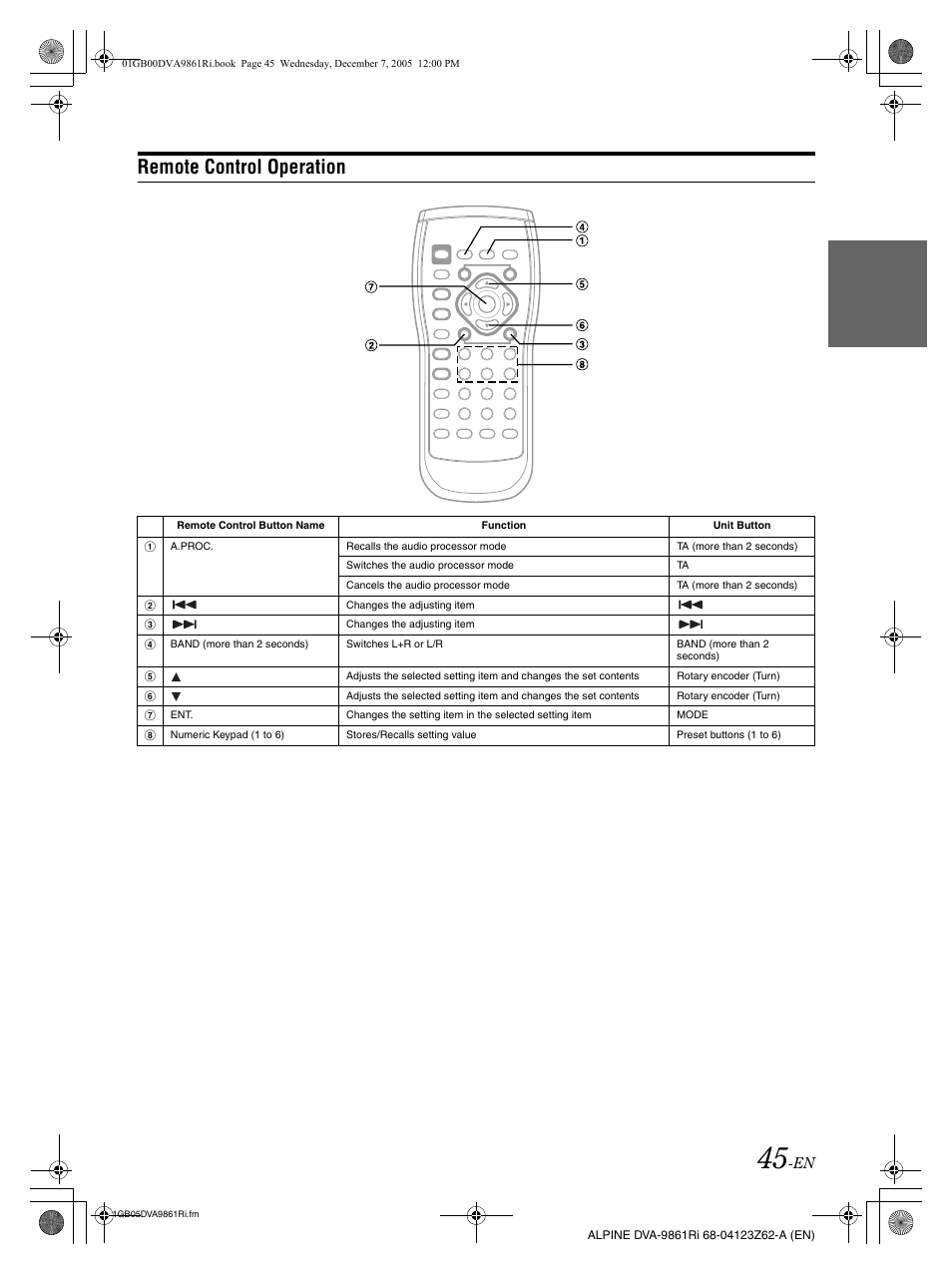 Remote control operation | Alpine DVA-9861Ri User Manual | Page 46 / 76