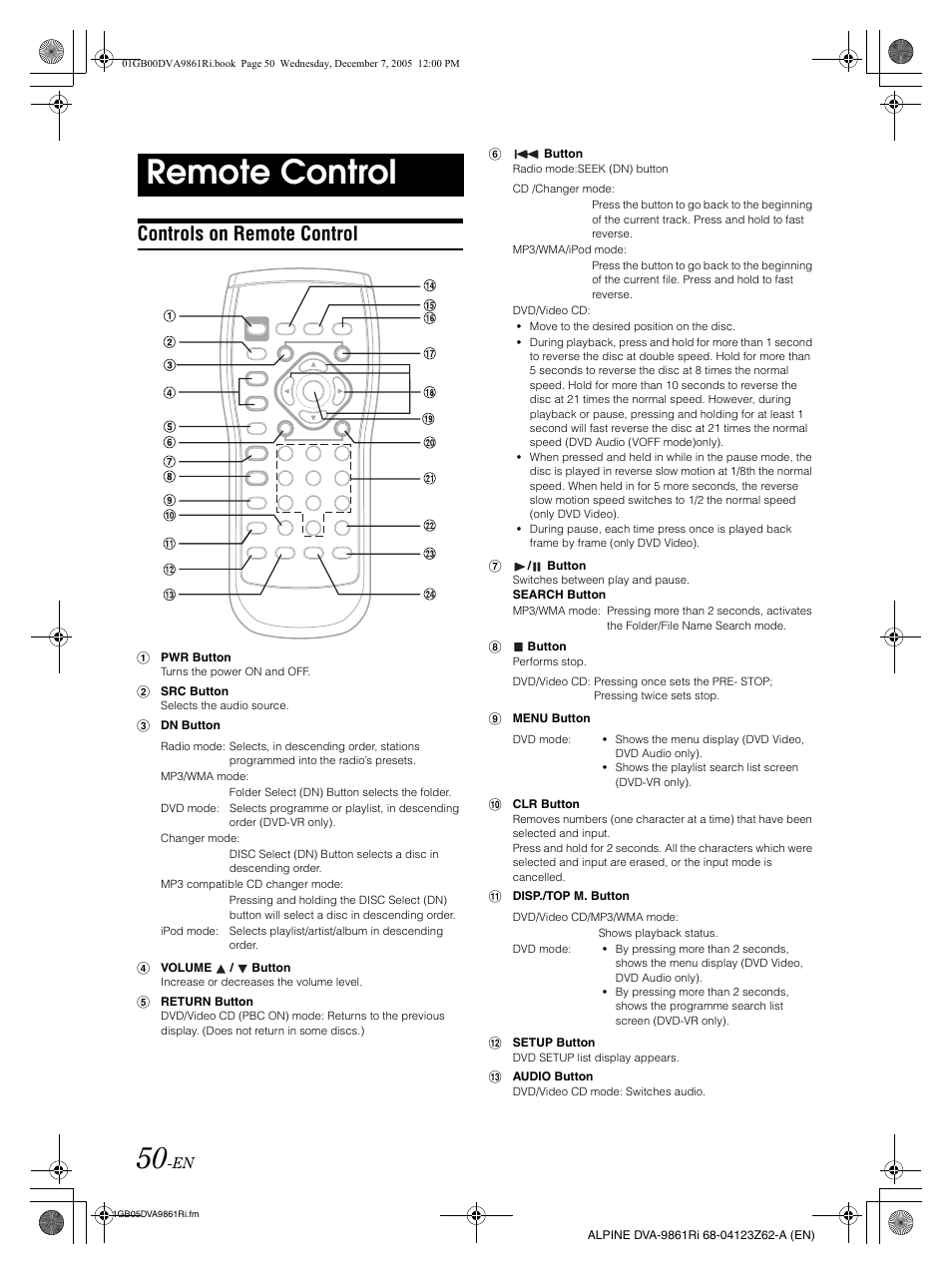 Remote control, Controls on remote control | Alpine DVA-9861Ri User Manual | Page 51 / 76