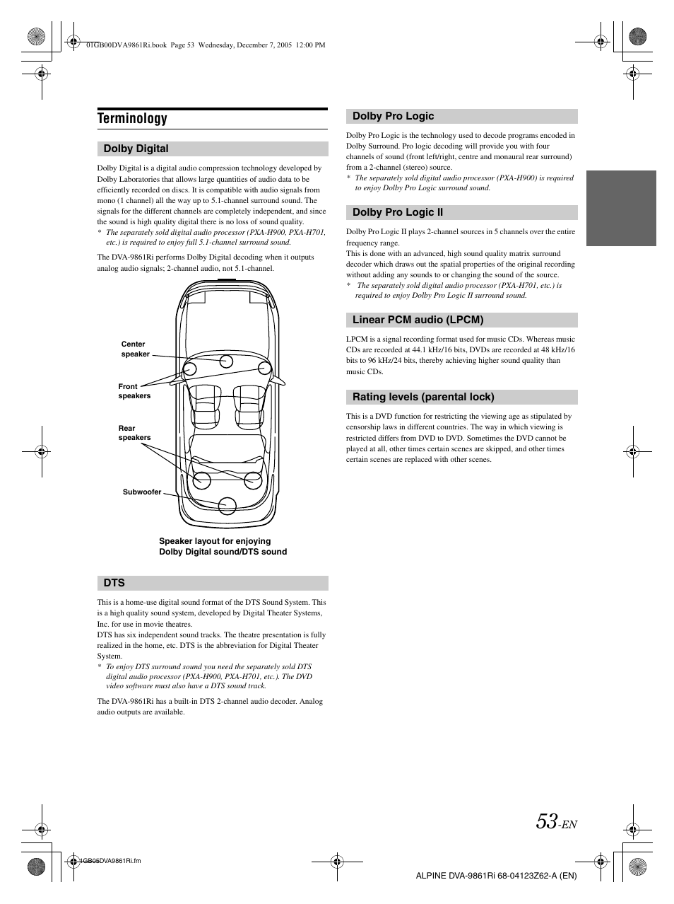 Terminology | Alpine DVA-9861Ri User Manual | Page 54 / 76