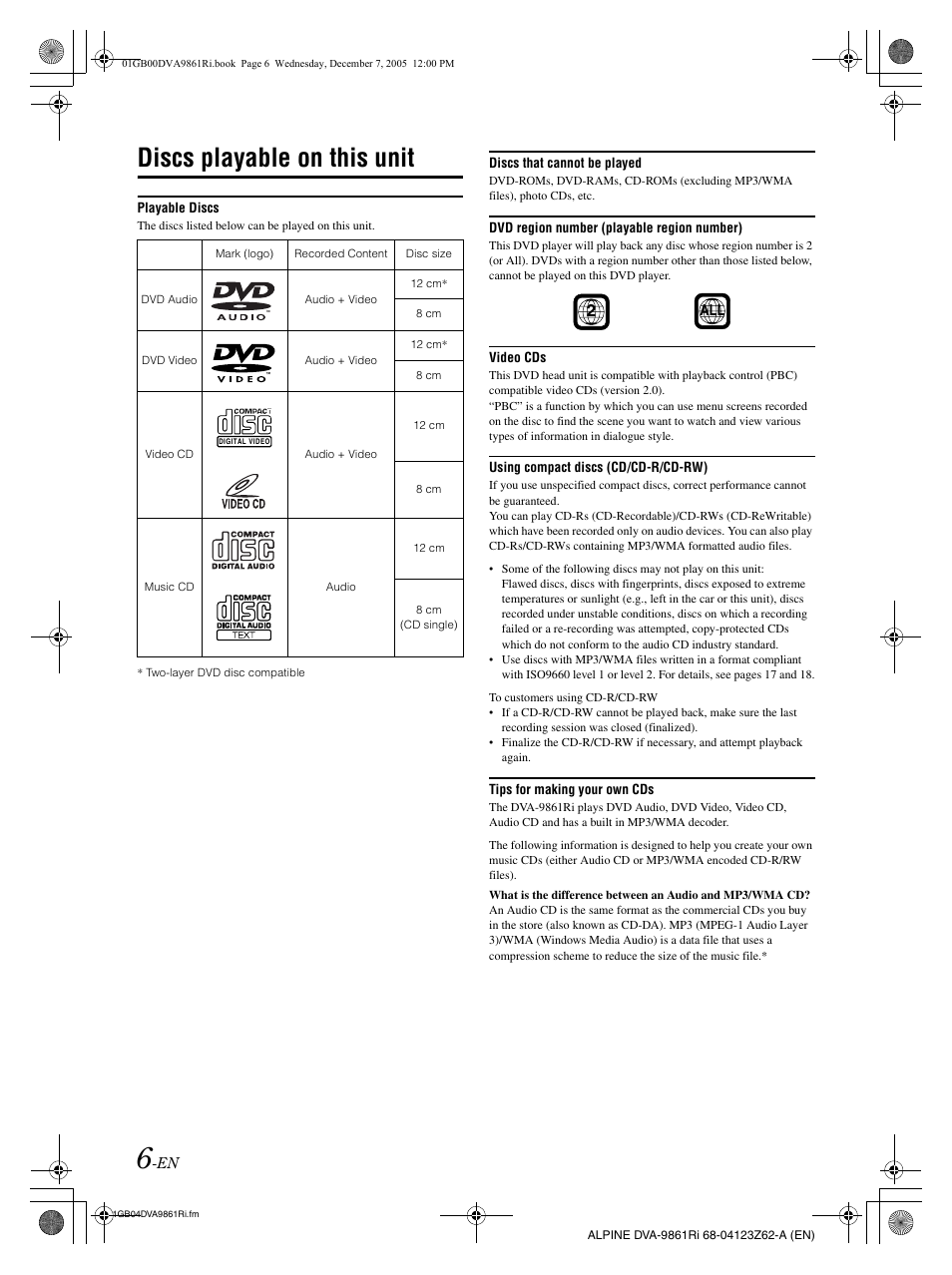 Discs playable on this unit | Alpine DVA-9861Ri User Manual | Page 7 / 76