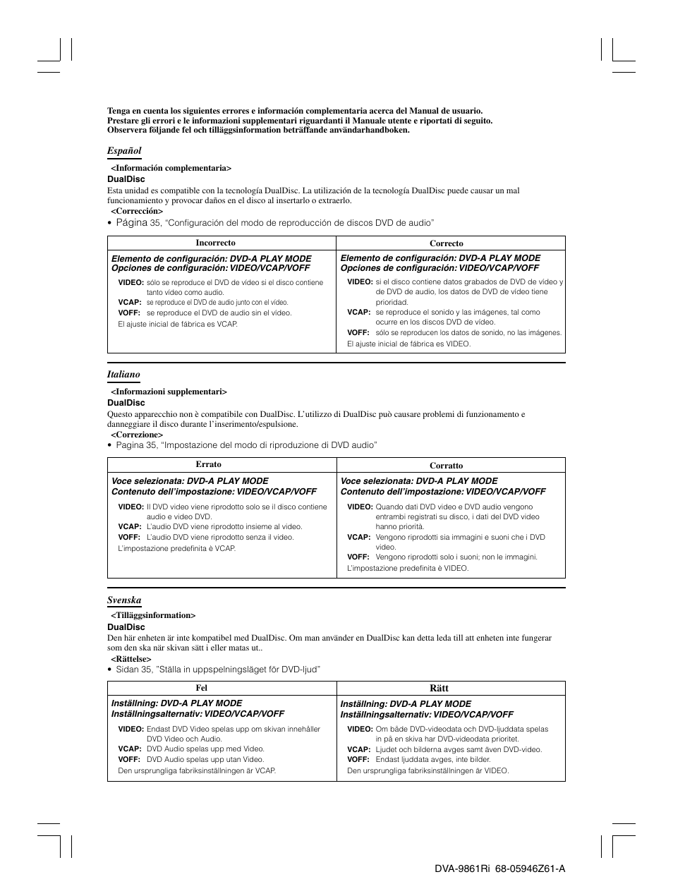 Alpine DVA-9861Ri User Manual | Page 72 / 76