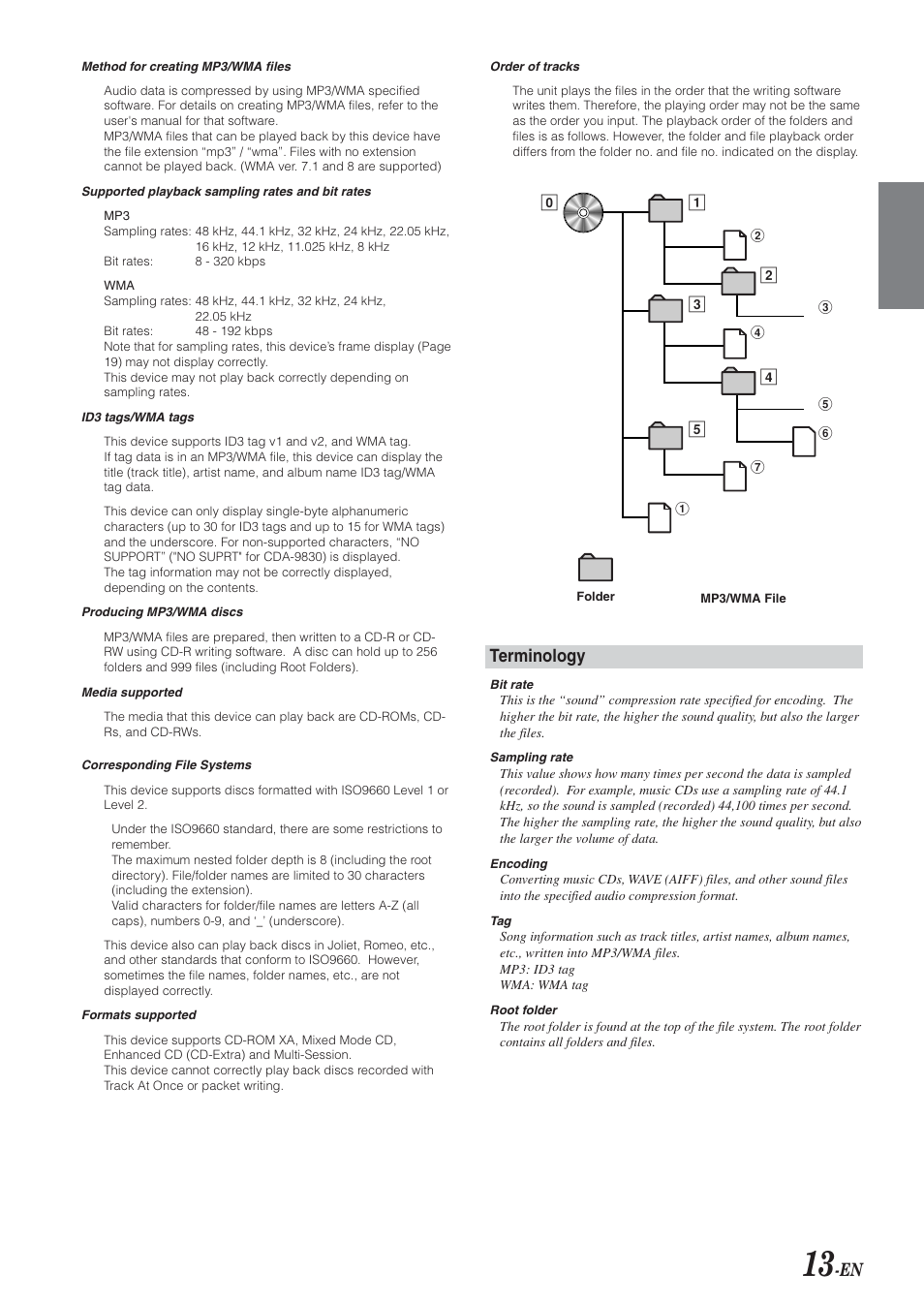 Terminology | Alpine CDA-9830 User Manual | Page 15 / 42