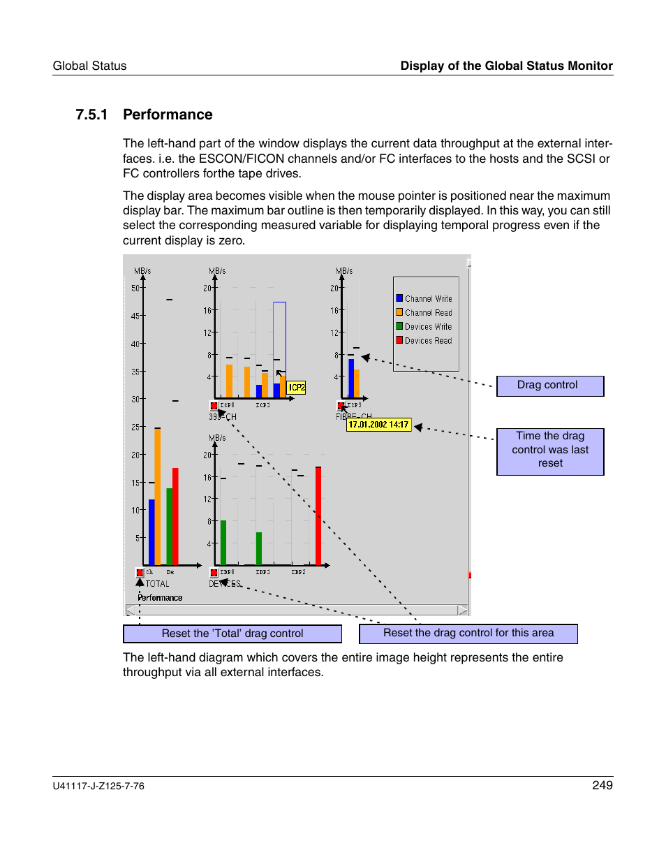 Performance, 1 performance | FUJITSU CentricStor V3.1D User Manual | Page 249 / 640