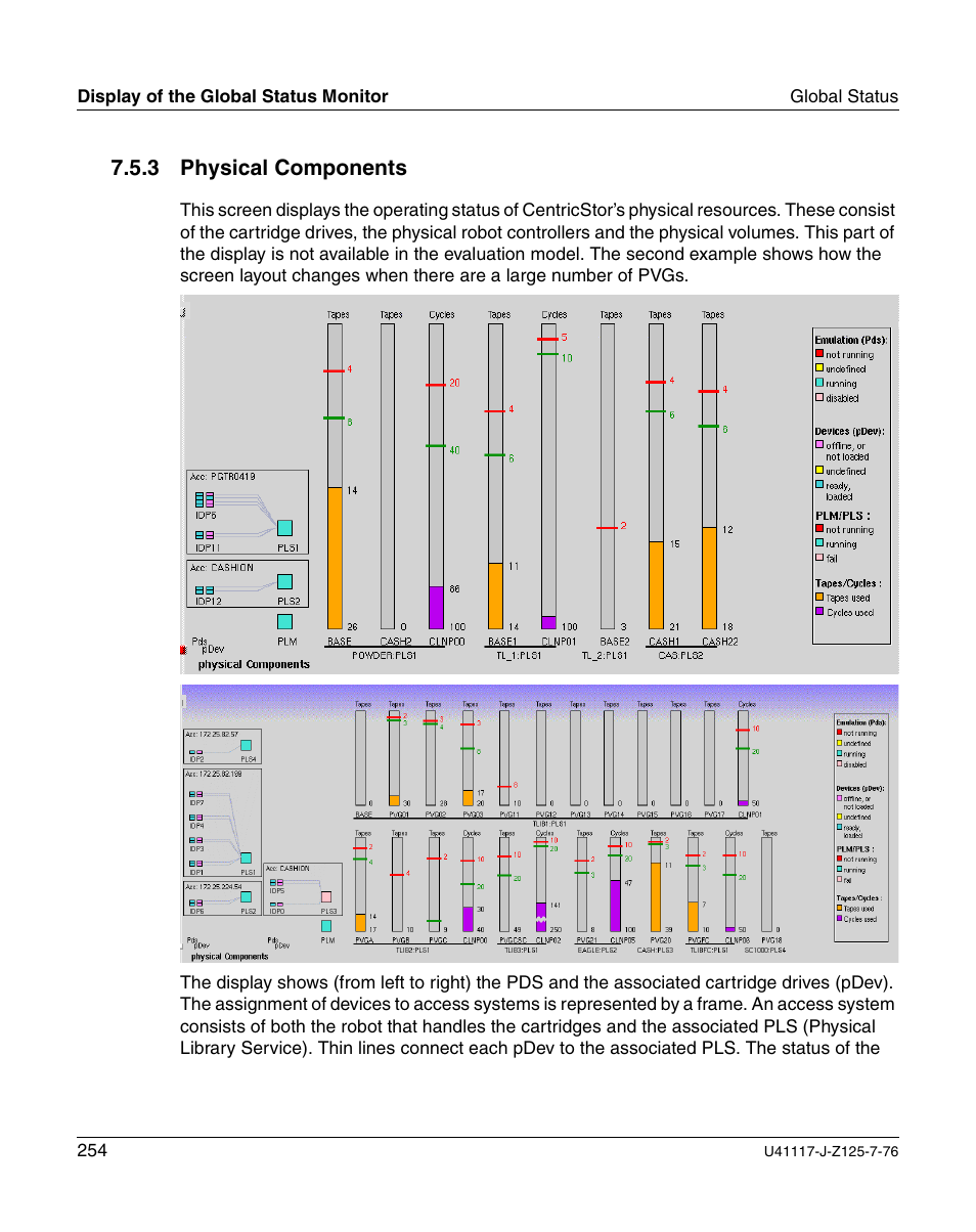 Physical components, Section “physical compo | FUJITSU CentricStor V3.1D User Manual | Page 254 / 640