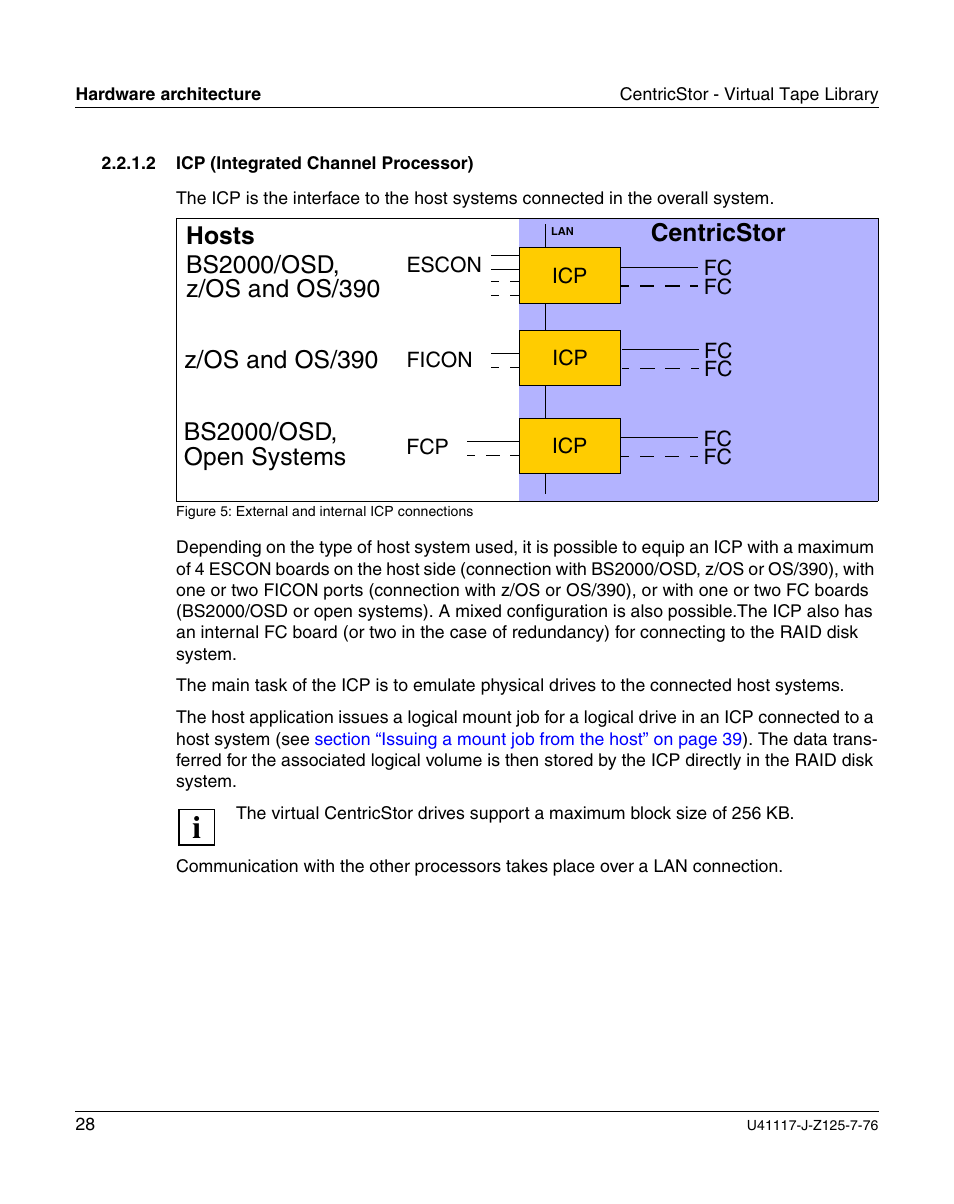 Icp (integrated channel processor), Hosts centricstor bs2000/osd, open systems, Z/os and os/390 | FUJITSU CentricStor V3.1D User Manual | Page 28 / 640