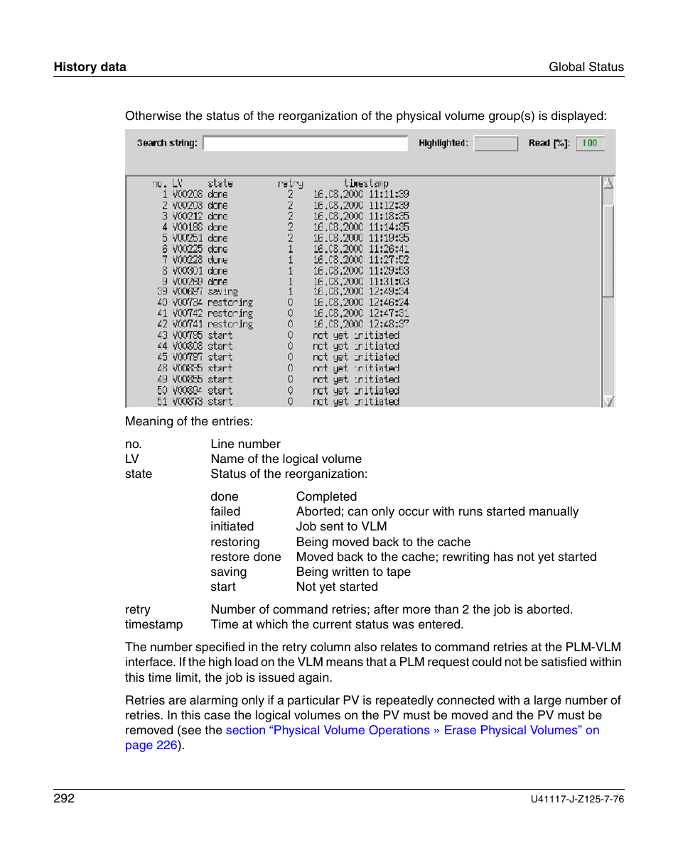 FUJITSU CentricStor V3.1D User Manual | Page 292 / 640