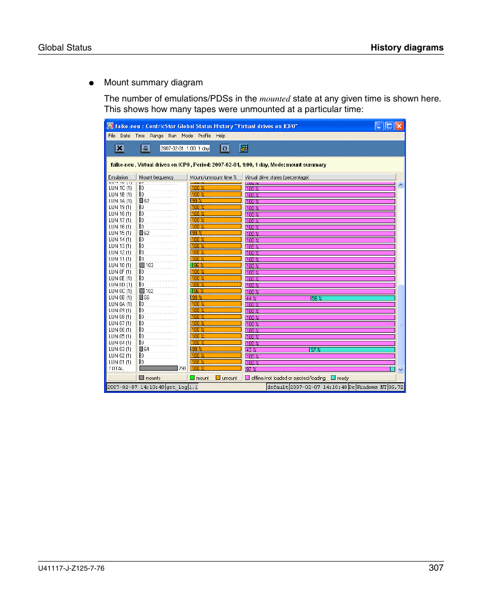 FUJITSU CentricStor V3.1D User Manual | Page 307 / 640