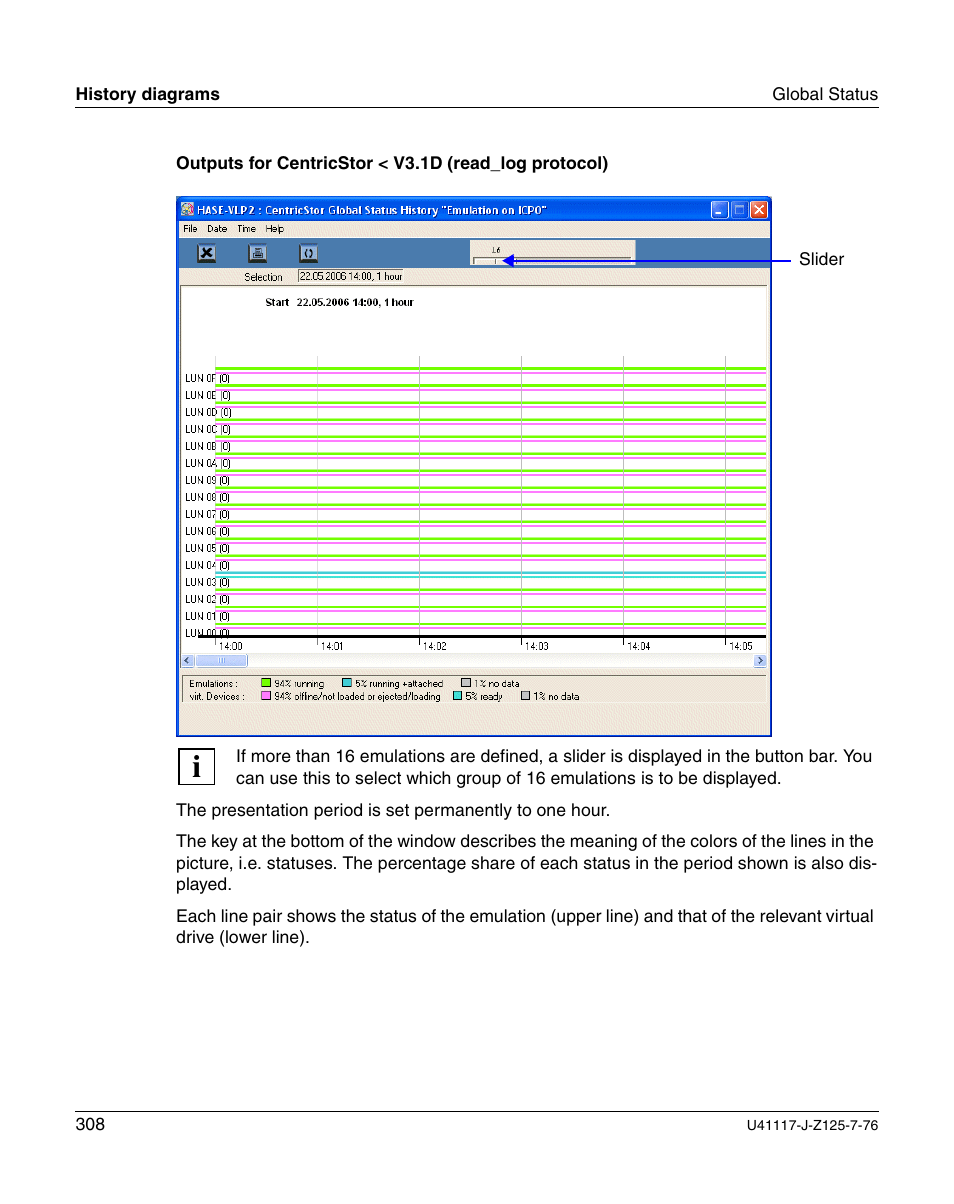 FUJITSU CentricStor V3.1D User Manual | Page 308 / 640