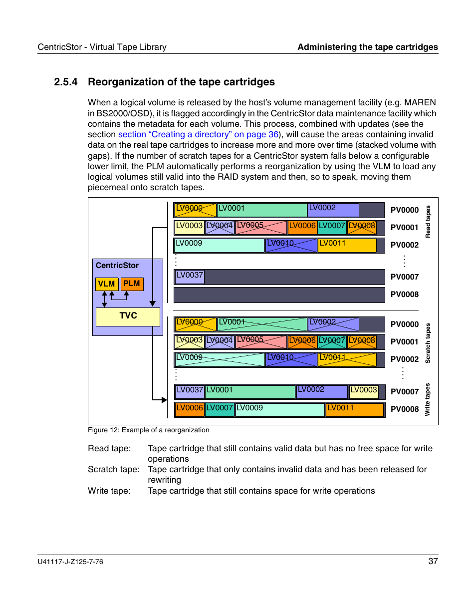 Reorganization of the tape cartridges, 4 reorganization of the tape cartridges | FUJITSU CentricStor V3.1D User Manual | Page 37 / 640