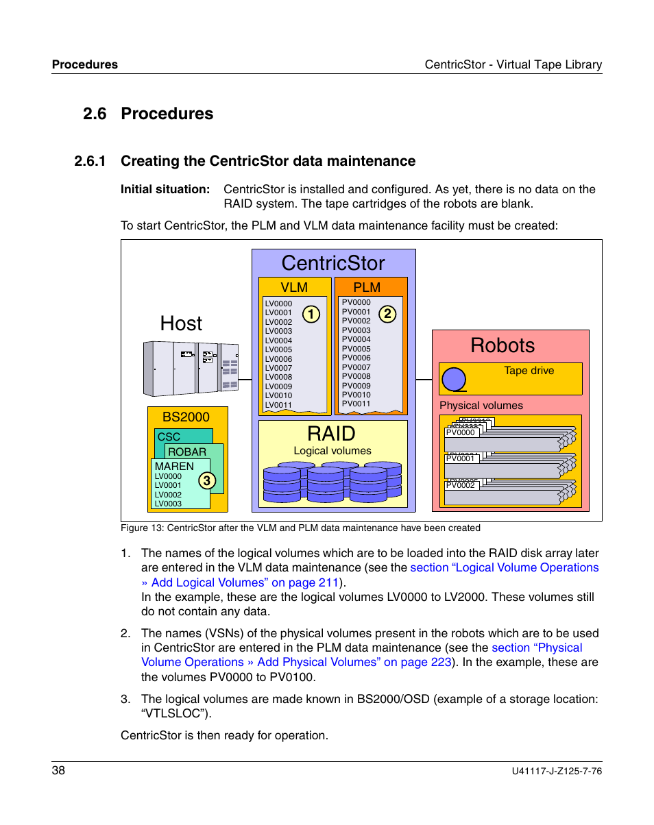 Procedures, Creating the centricstor data maintenance, Raid robots centricstor host | 6 procedures, 1 creating the centricstor data maintenance | FUJITSU CentricStor V3.1D User Manual | Page 38 / 640