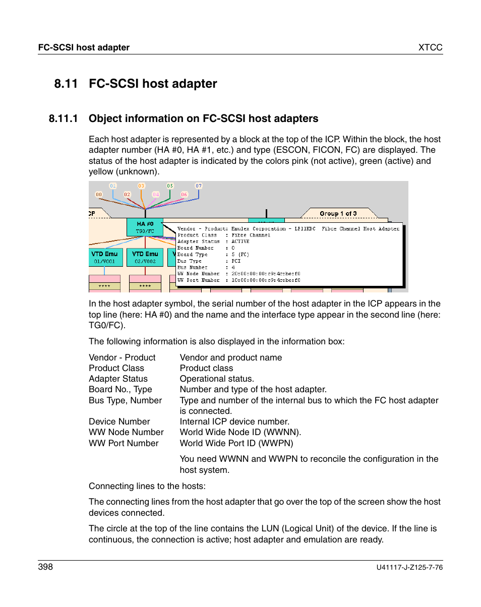 Fc-scsi host adapter, Object information on fc-scsi host adapters, 11 fc-scsi host adapter | 1 object information on fc-scsi host adapters | FUJITSU CentricStor V3.1D User Manual | Page 398 / 640