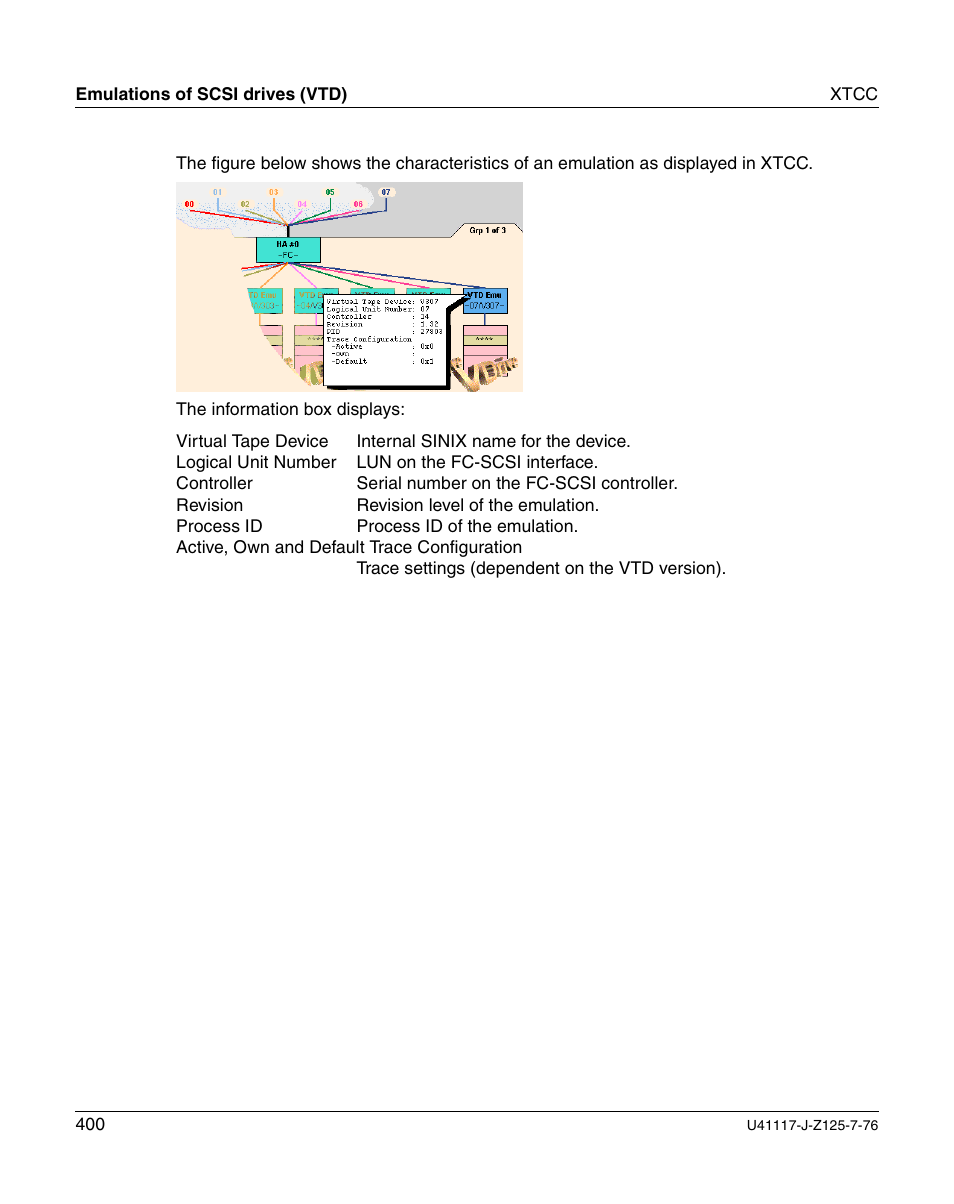 FUJITSU CentricStor V3.1D User Manual | Page 400 / 640