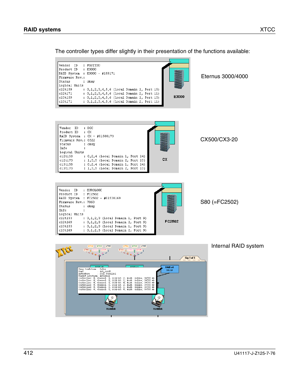 FUJITSU CentricStor V3.1D User Manual | Page 412 / 640