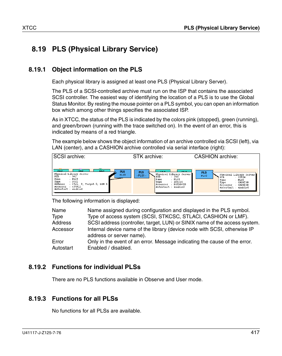 Pls (physical library service), Object information on the pls, Functions for individual plss | Functions for all plss, 19 pls (physical library service) | FUJITSU CentricStor V3.1D User Manual | Page 417 / 640