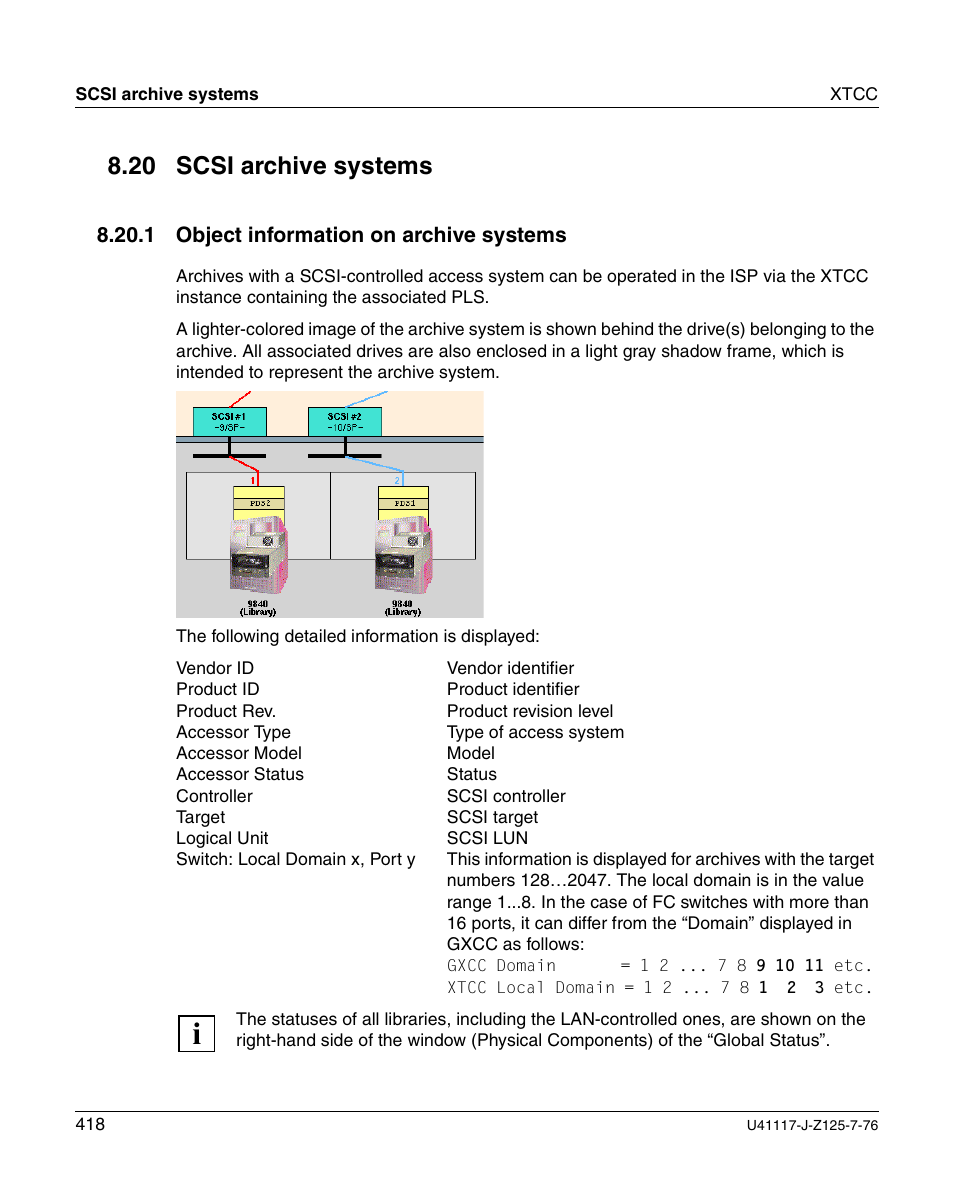 Scsi archive systems, Object information on archive systems, 20 scsi archive systems | FUJITSU CentricStor V3.1D User Manual | Page 418 / 640