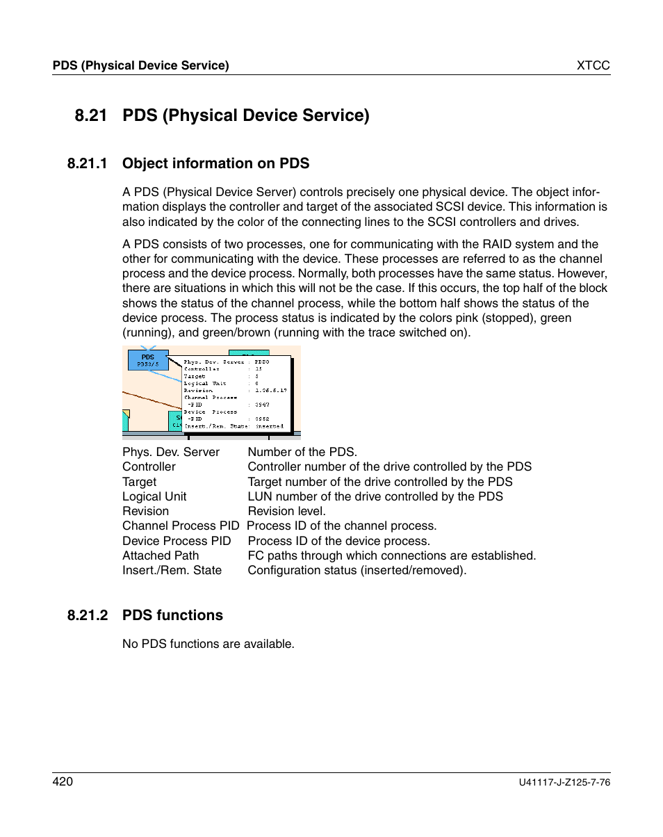 Pds (physical device service), Object information on pds, Pds functions | 21 pds (physical device service) | FUJITSU CentricStor V3.1D User Manual | Page 420 / 640