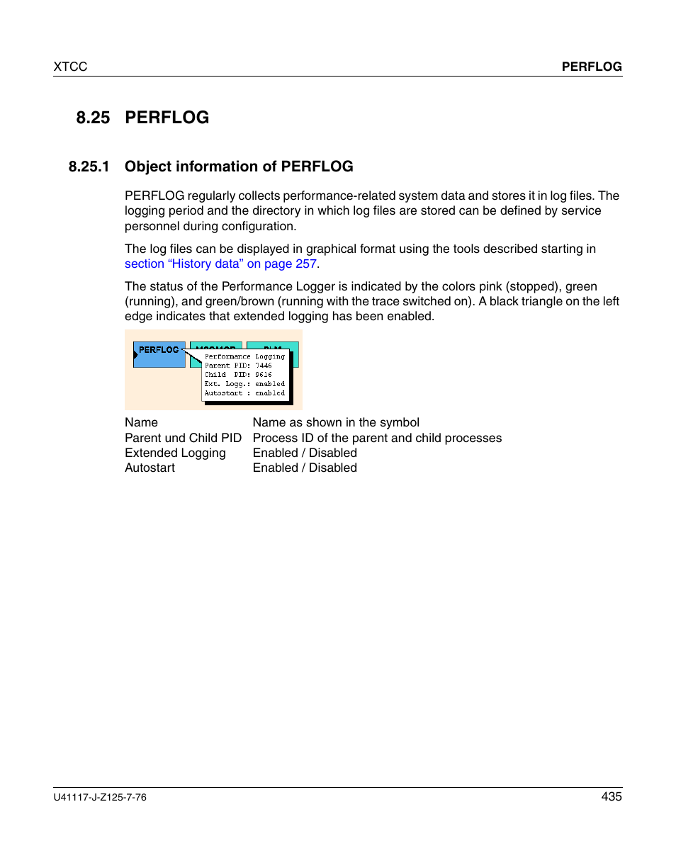 Perflog, Object information of perflog, 25 perflog | FUJITSU CentricStor V3.1D User Manual | Page 435 / 640